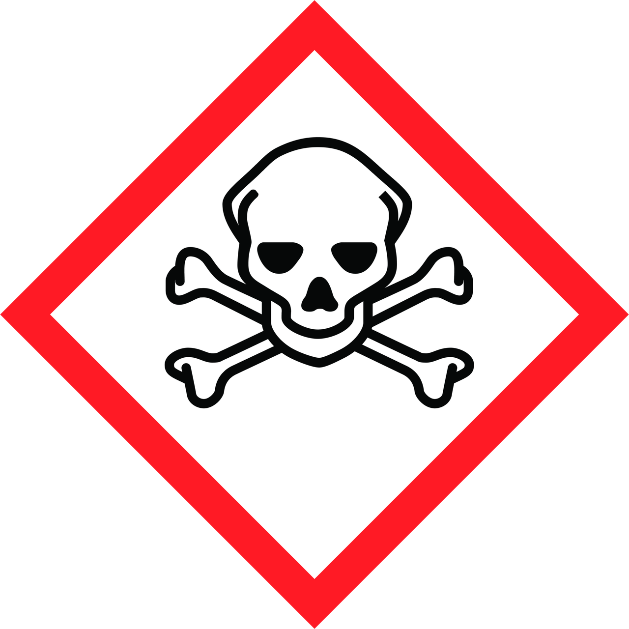GHS06 Toxic