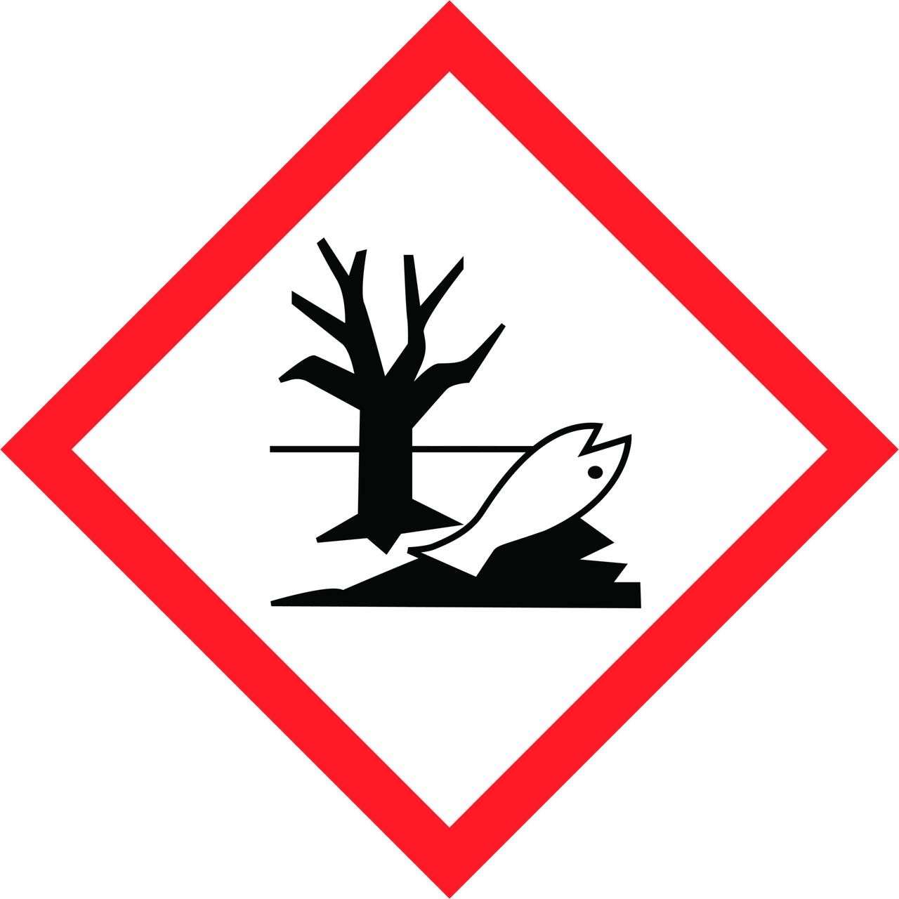 GHS09 Environmentally hazardous
